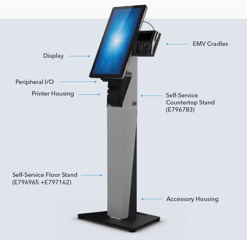 ELO SELF SERVICE STAND BASE PLATE WALLABY MKII